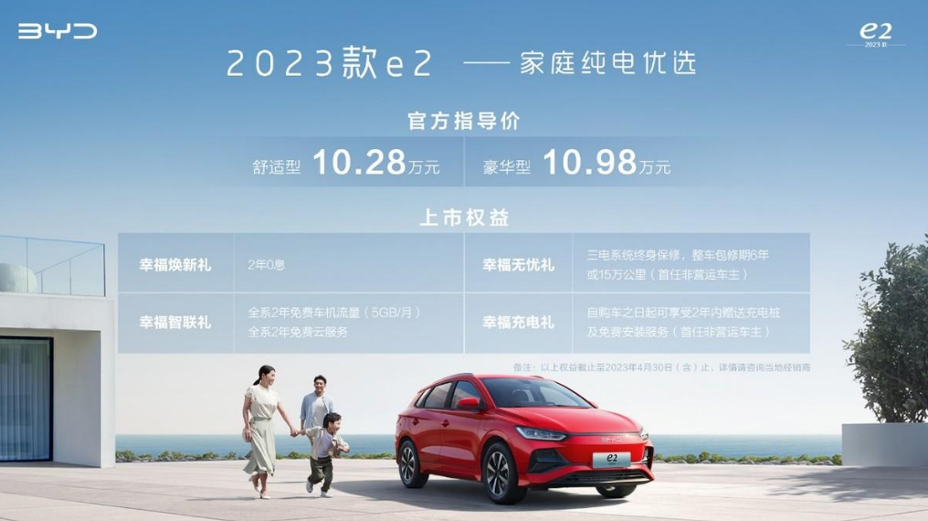 比亚迪2023款e2郑州上市，售价10.28万元-10.98万元