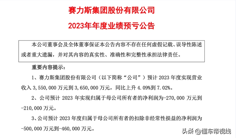 赛力斯发布业绩预告：2023年预计净亏损