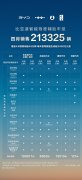比亚迪 4 月智驾车型销量断层领先，重塑