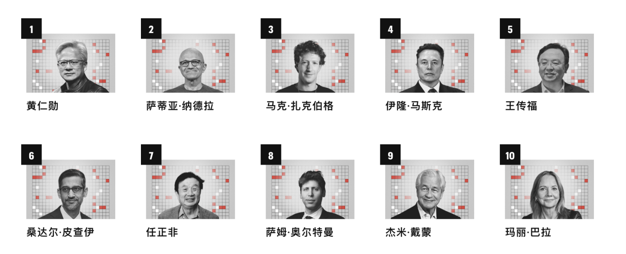 王传福跻身全球商界影响力TOP10的背后是