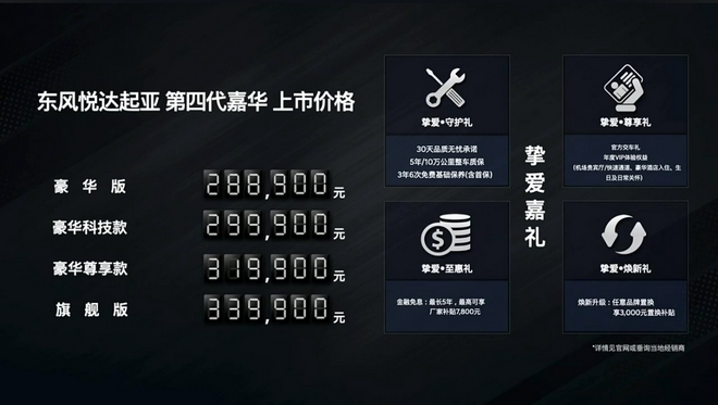 第四代嘉华上市 售价28.89万元-33.99万元