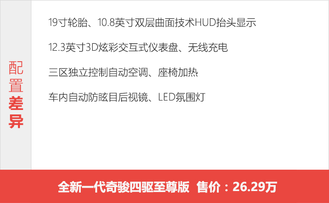 全新奇骏哪个配置最合适? 推荐两驱/四驱豪华版
