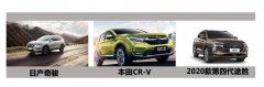 <b>预算20万左右，紧凑级SUV怎么选？</b>