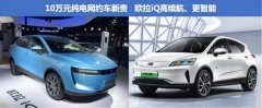 <b>超能跑、巨能装 10万元纯电欧拉iQ和帝豪GSe高手过招</b>