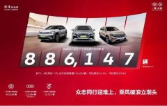 <b>一汽-大众6月终端销量同比增长45.5%！上半年销量业绩持续领跑</b>