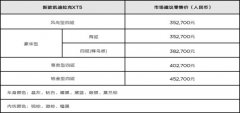 <b>平时很稳 不平时更稳！XT5蜂鸟地盘</b>