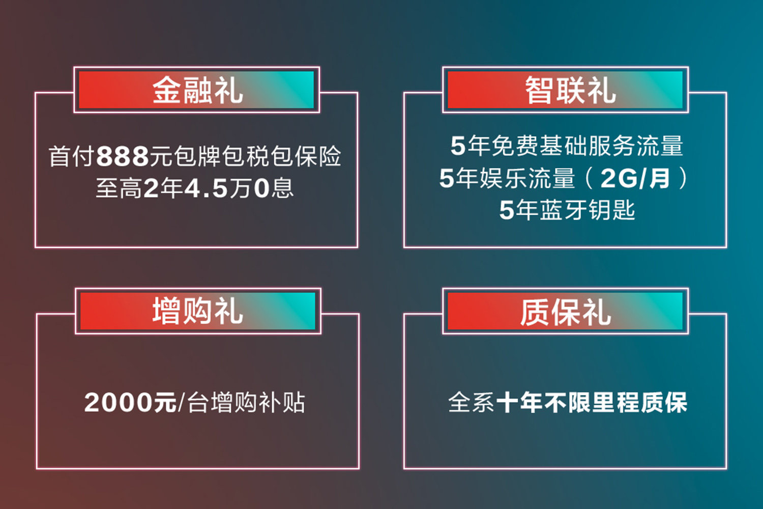 东风风神全新奕炫马赫版上市 售价6.49-9.39万元