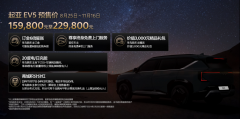 起亚EV5成都车展首发亮相，预售价15.98万