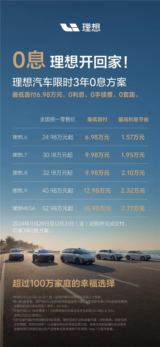 特斯拉、理想先后宣布免息促销,新能源头部车企开启年底销量冲刺