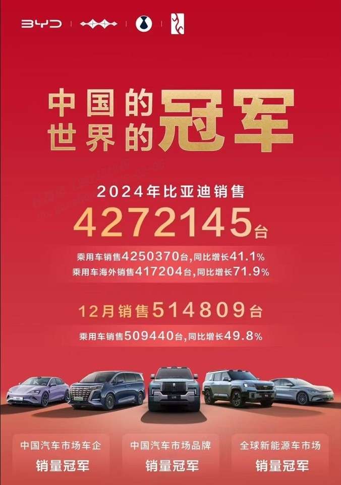 比亚迪 2024 年全球销量三冠王，彰显新能