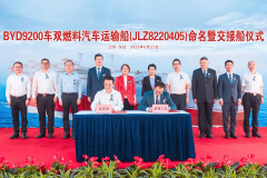 <strong>新船启航，驶向全球！比亚迪第五艘汽车</strong>