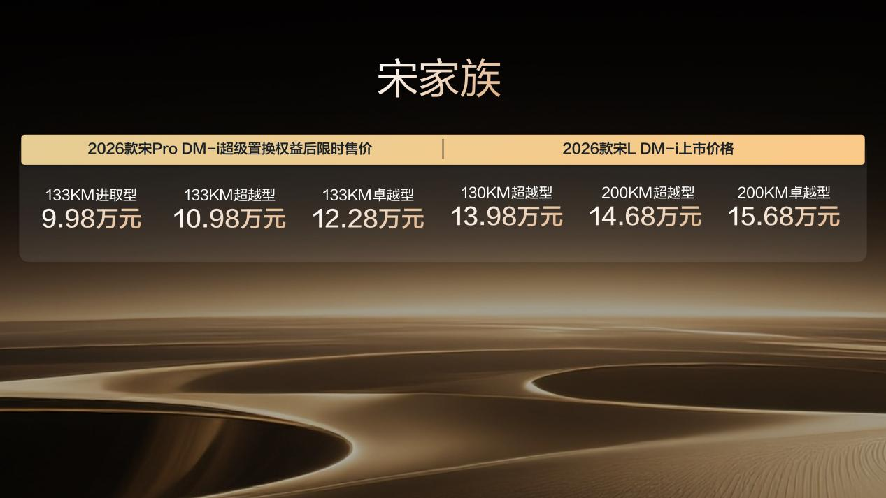 9.98万起,2026款宋L DM-i上市,纯电续航高