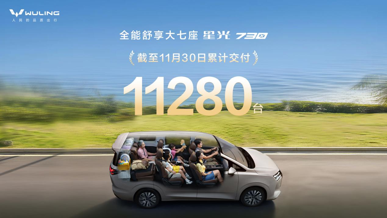 上市累计交付11280台!星光730充分诠释「