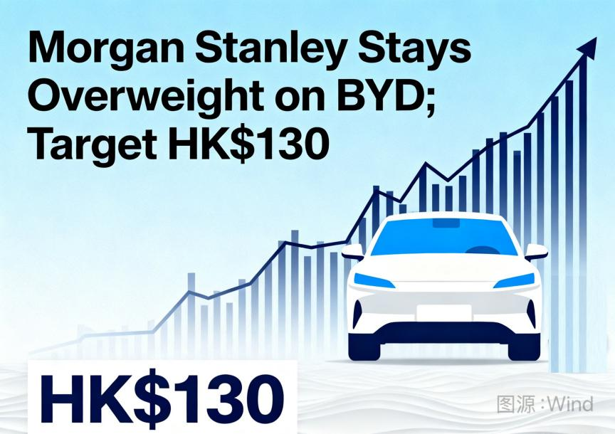 为何高盛、花旗、摩根士丹利集体看好比