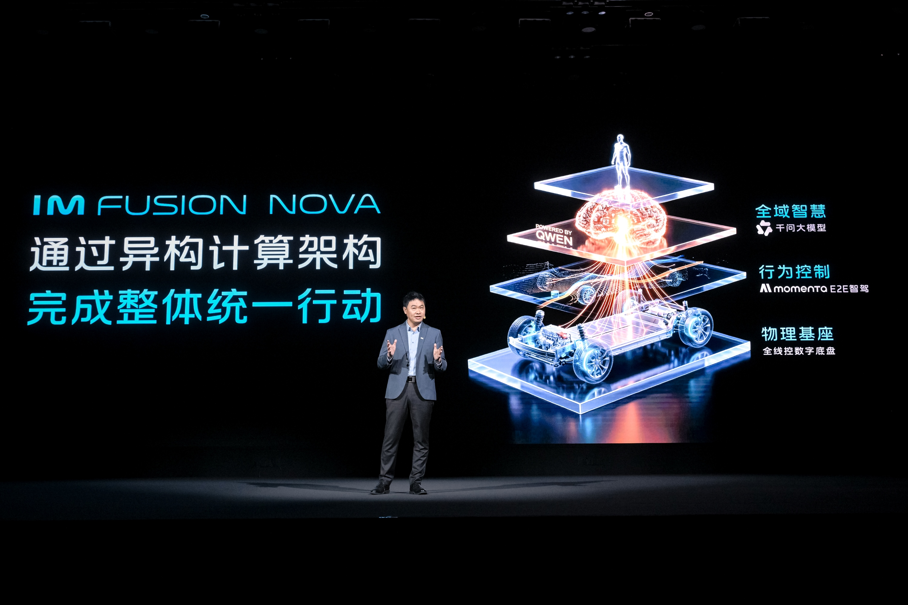 <strong>全球首搭千问大模型!智己重磅发布AI超</strong>