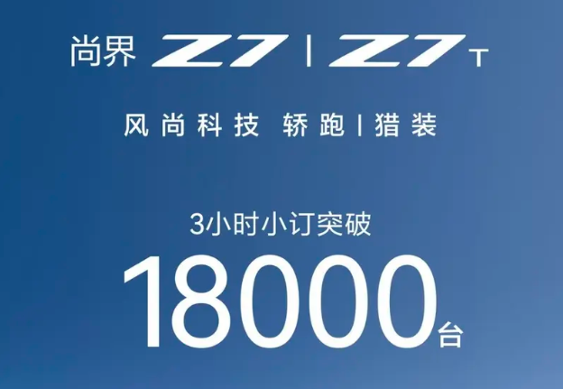 尚界Z7/Z7T预售3小时小订突破1.8万台 预售价22.98万