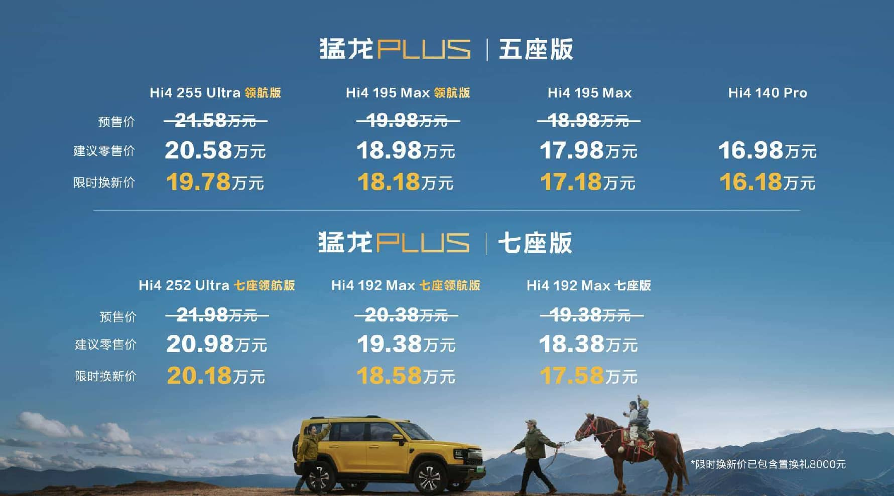 长城猛龙PLUS上市16.18万起重构家庭出行标