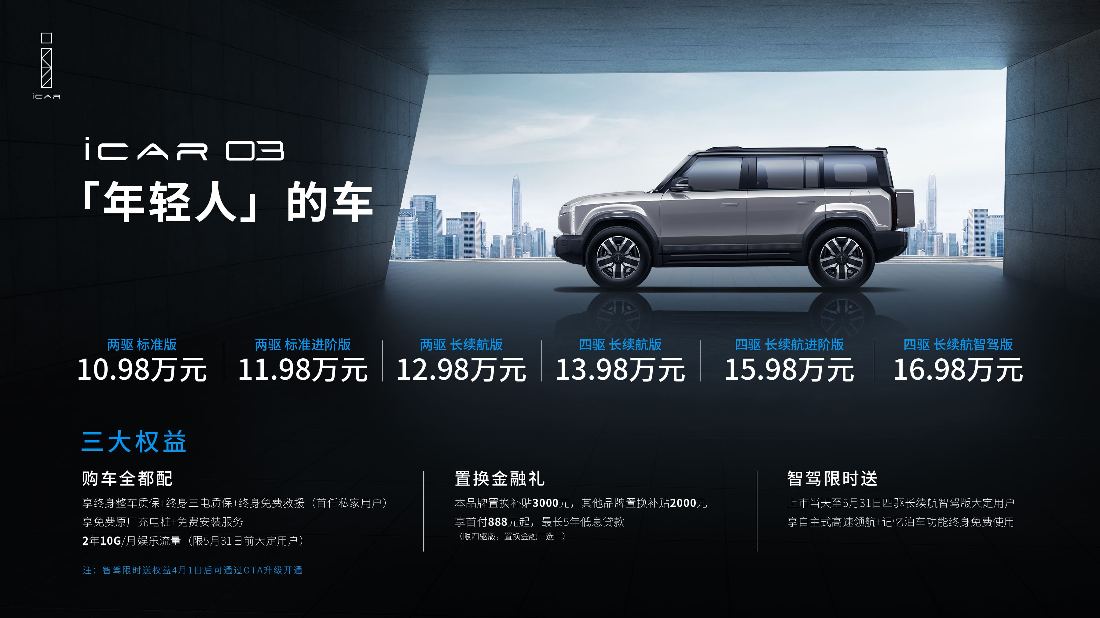 <b>10.98万元起售，全铝电四驱，SUV领潮者iCAR 03正式上市！</b>