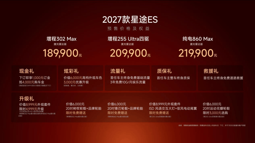 18.99万元起!2027款星途ES开启预售,定义“赛级民用,操控之王”516.png