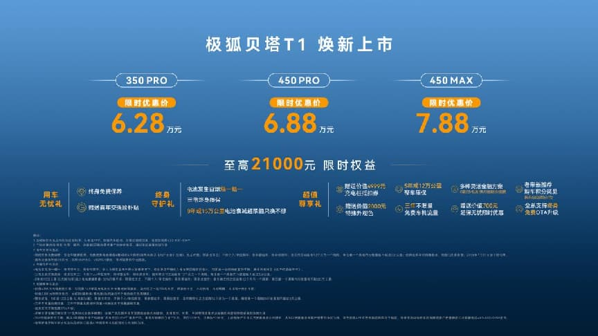 6.28万起极狐贝塔T1上市，续航、驾乘样样安心