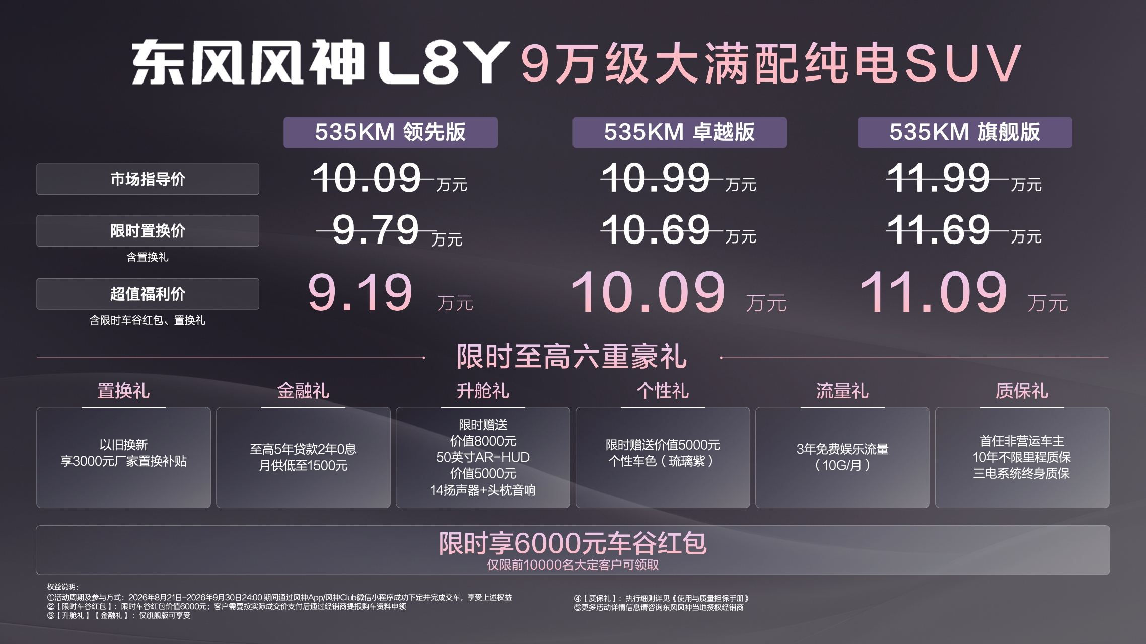 9.19万元起售!东风风神L8Y满配登场,双飞